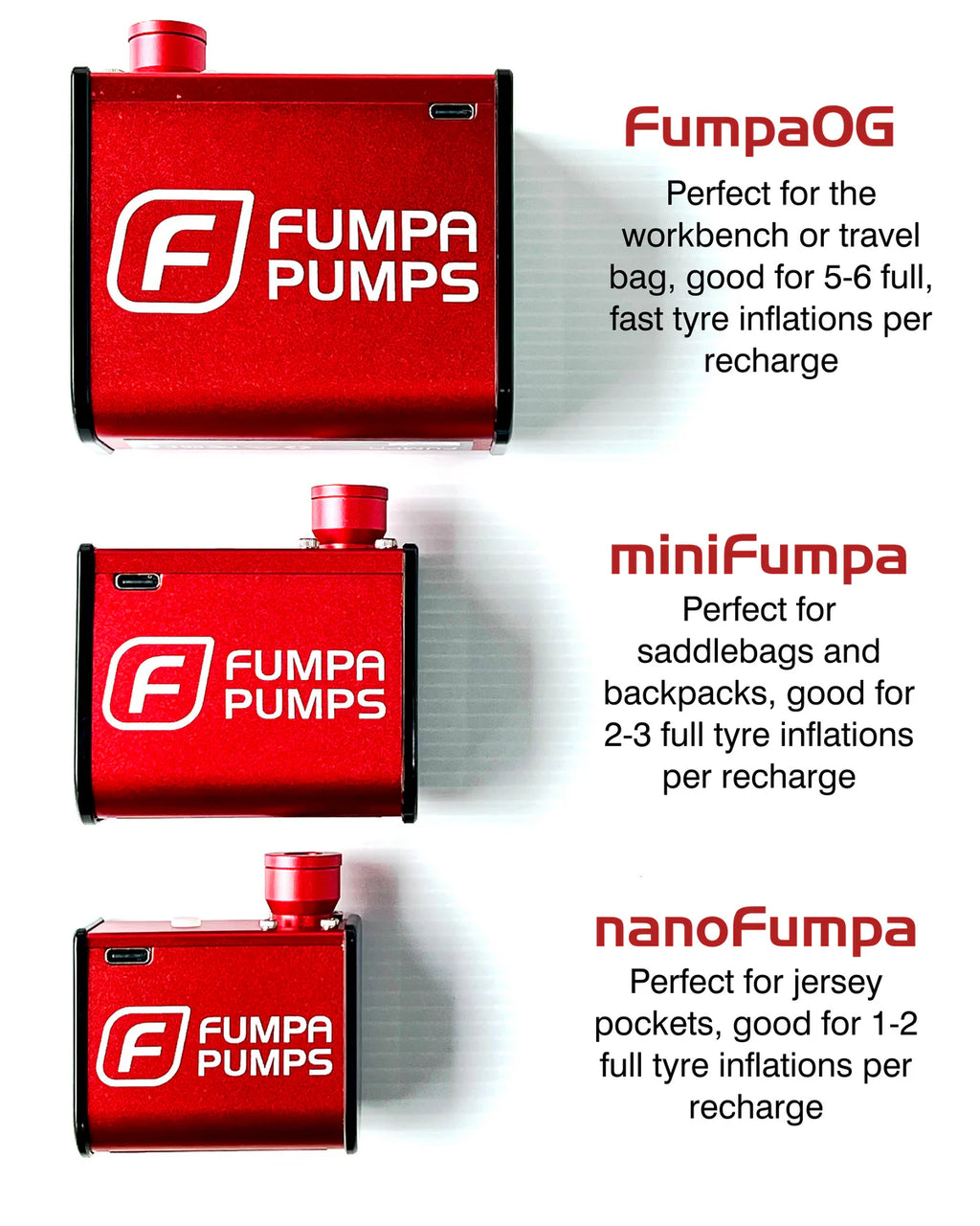 miniFumpa bike pump